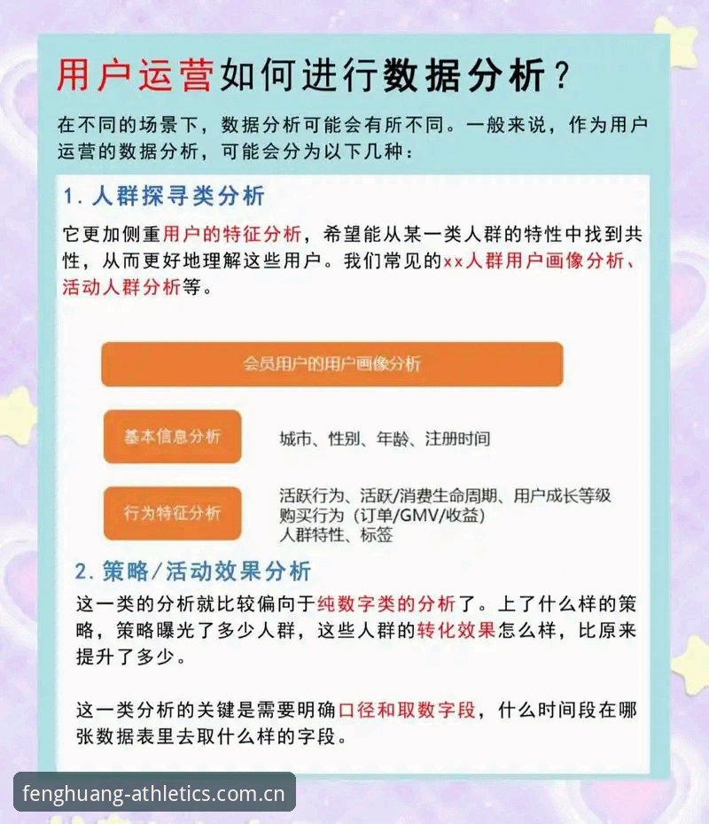 深度解析凤凰体育新版功能必备：三年用户实测经验与数据迁移全攻略