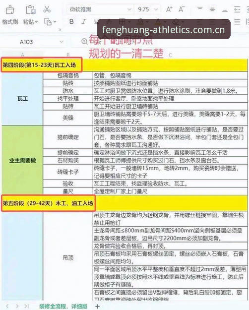 凤凰体育安装包获取iOS版详解：从下载到安装的全流程指南